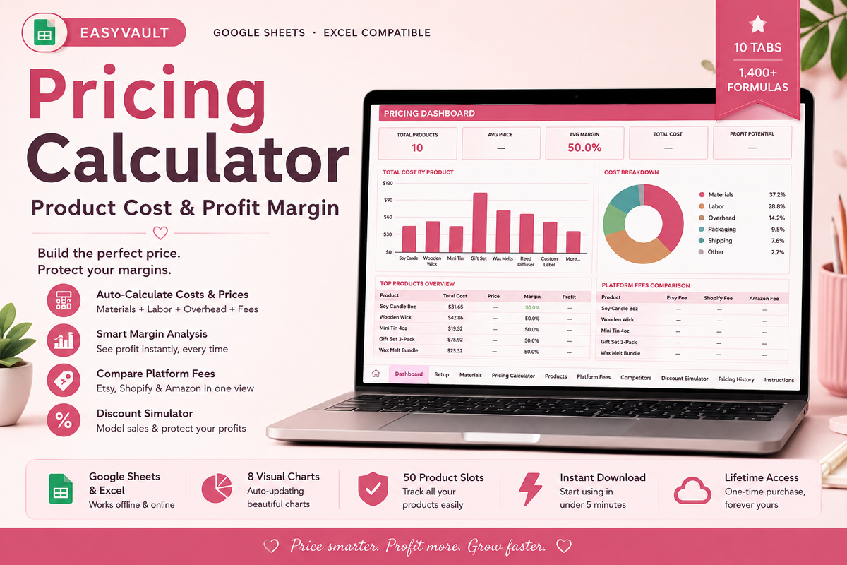 Pricing Calculator Spreadsheet Google Sheets Product Cost Profit Margin Small Business Handmade Pricing Template Excel Seller Tool