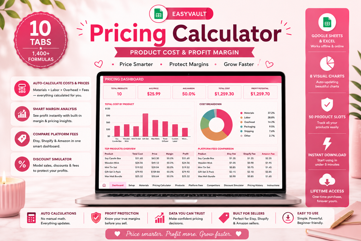 Pricing Calculator Spreadsheet Google Sheets Product Cost Profit Margin Small Business Handmade Pricing Template Excel Seller Tool