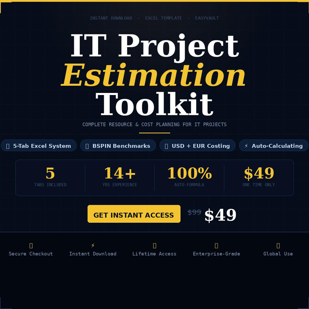 IT Project Estimation Toolkit | Resource & Delivery Planning | Cost Estimation