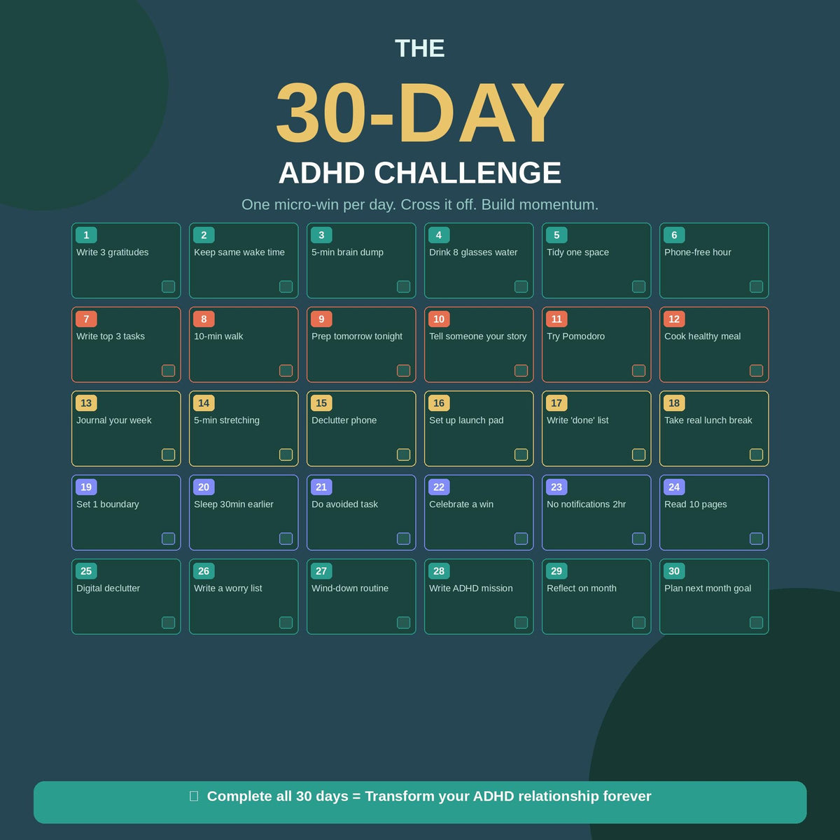 ADHD Adult Survival Guide | Focus, Habits, Time Management (PDF Download)