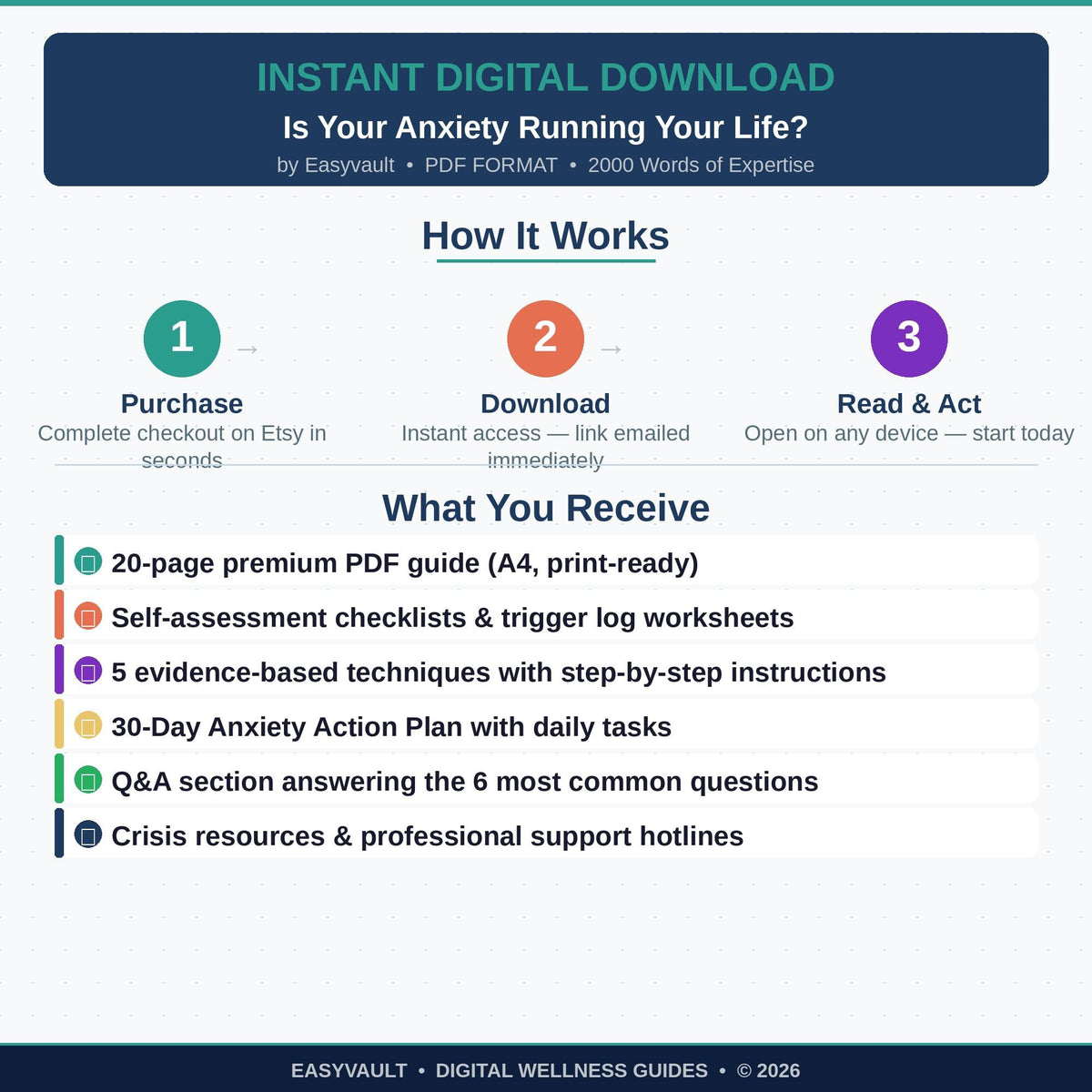 Anxiety Workbook: Anxiety Relief, Self-Help, Grounding Techniques, 30-Day Plan, Mental Health guide, Instant Download.