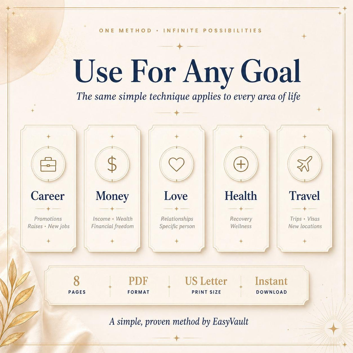 Manifest Promotion PDF Guide | Neville Goddard Success Method (Instant Download)