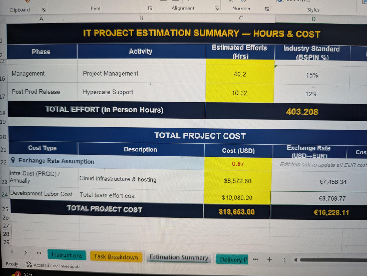 IT Project Estimation Toolkit | Resource & Delivery Planning | Cost Estimation