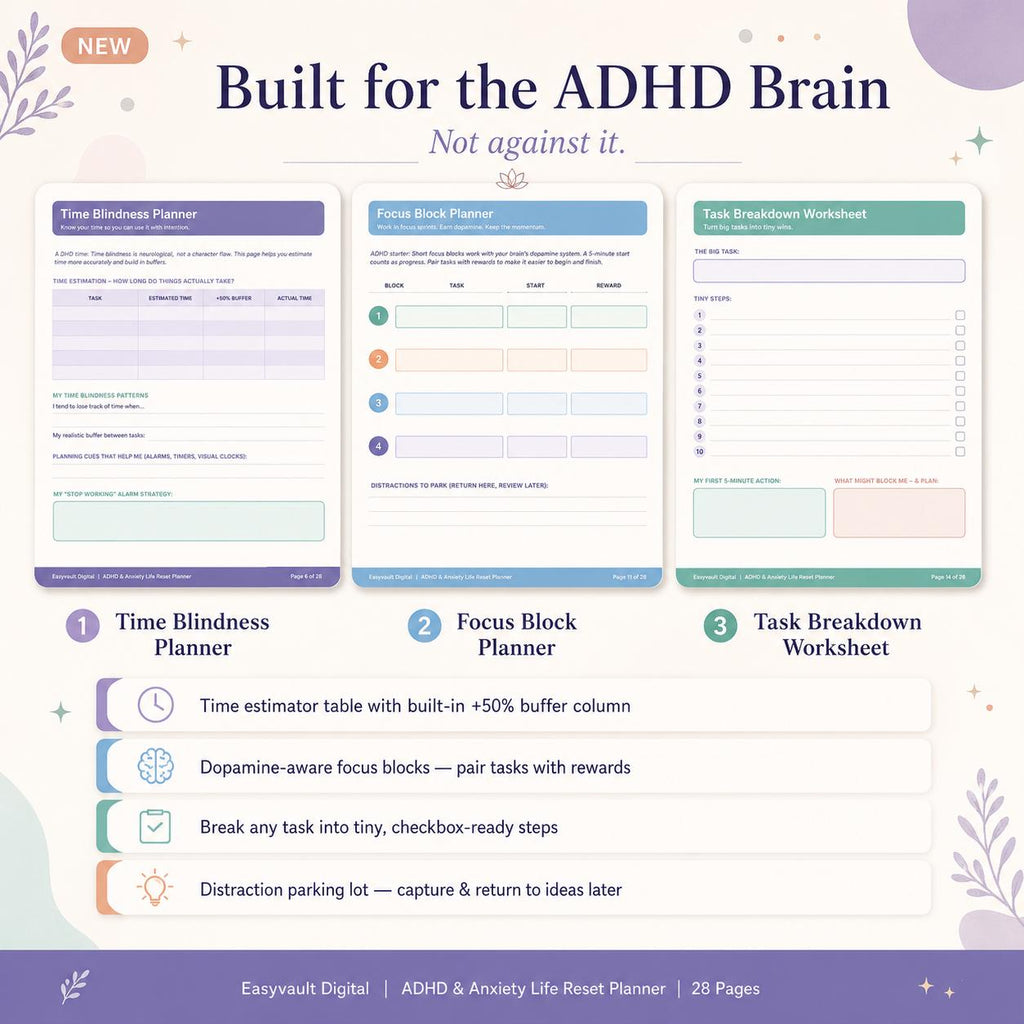 ADHD Anxiety Life Reset Planner | Fillable Printable PDF (Digital Download)