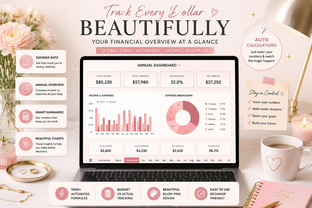 2026 Annual Budget Spreadsheet | Google Sheets Finance Planner (Digital Download)