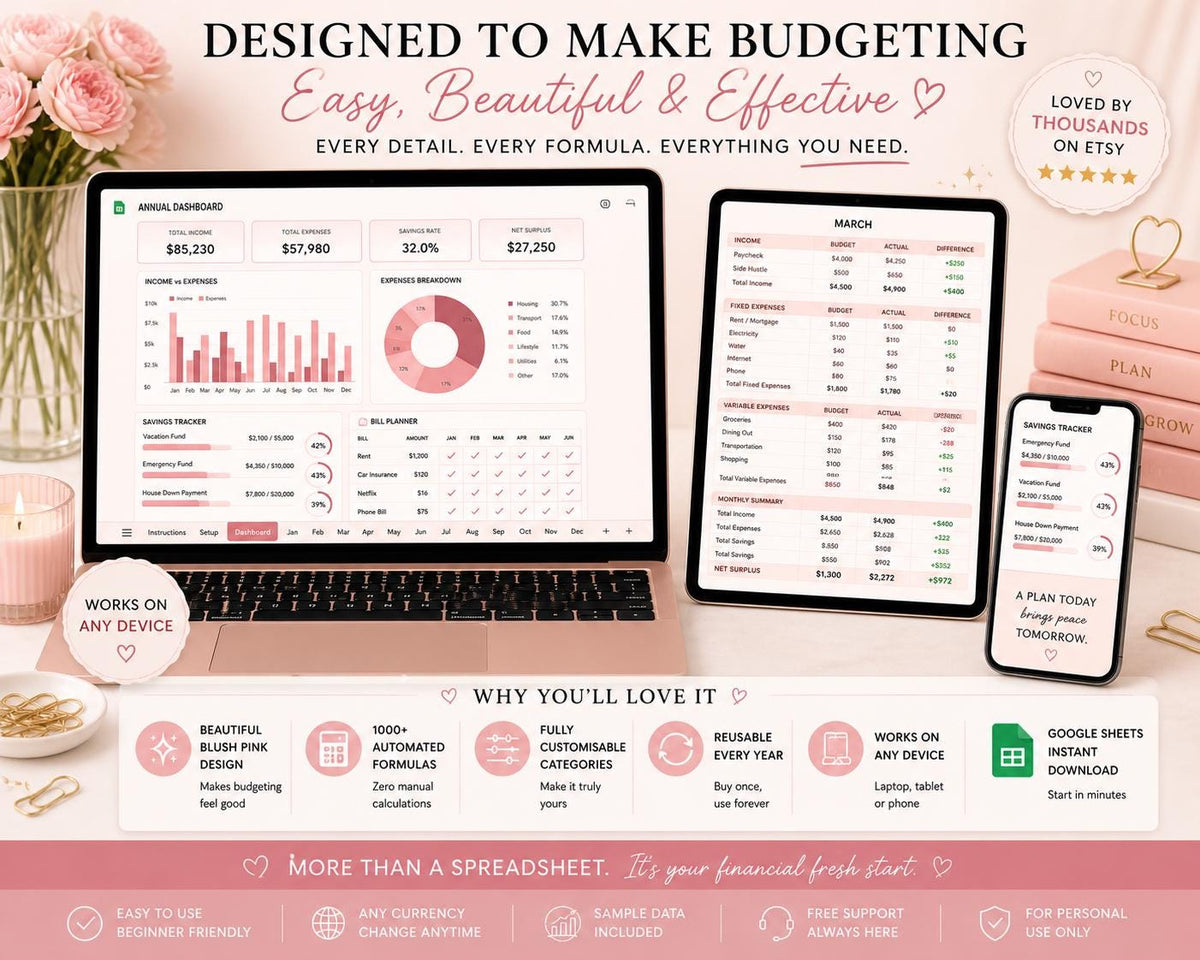2026 Annual Budget Spreadsheet | Google Sheets Finance Planner (Digital Download)