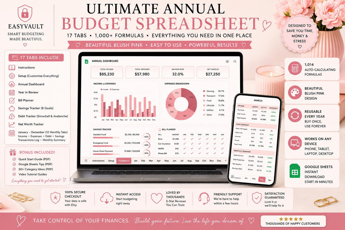 2026 Annual Budget Spreadsheet | Google Sheets Finance Planner (Digital Download)