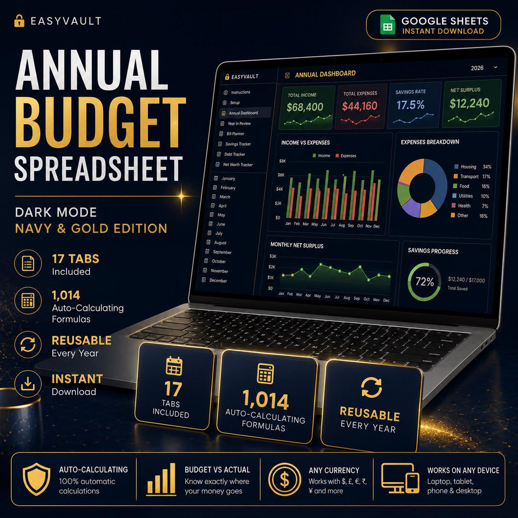 Annual Budget Spreadsheet Google Sheets | Navy Gold Dark Mode Planner (Digital Download)