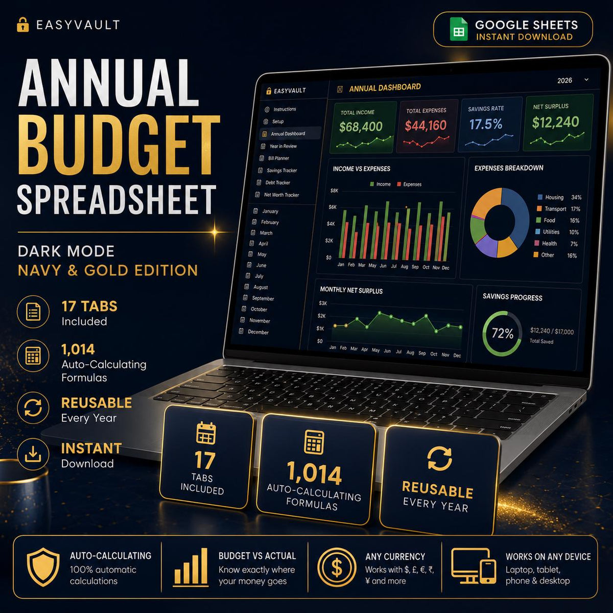 Annual Budget Spreadsheet Google Sheets | Navy Gold Dark Mode Planner (Digital Download)