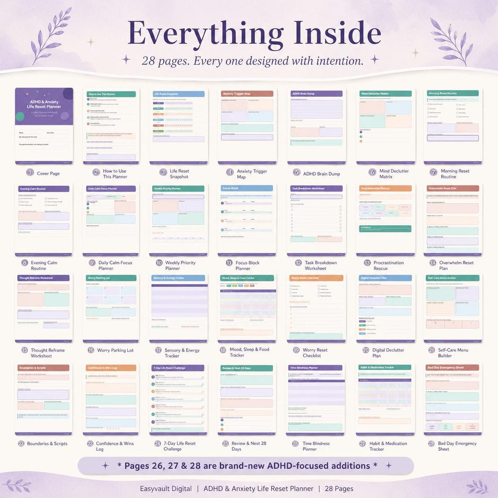 ADHD Anxiety Life Reset Planner | Fillable Printable PDF (Digital Download)