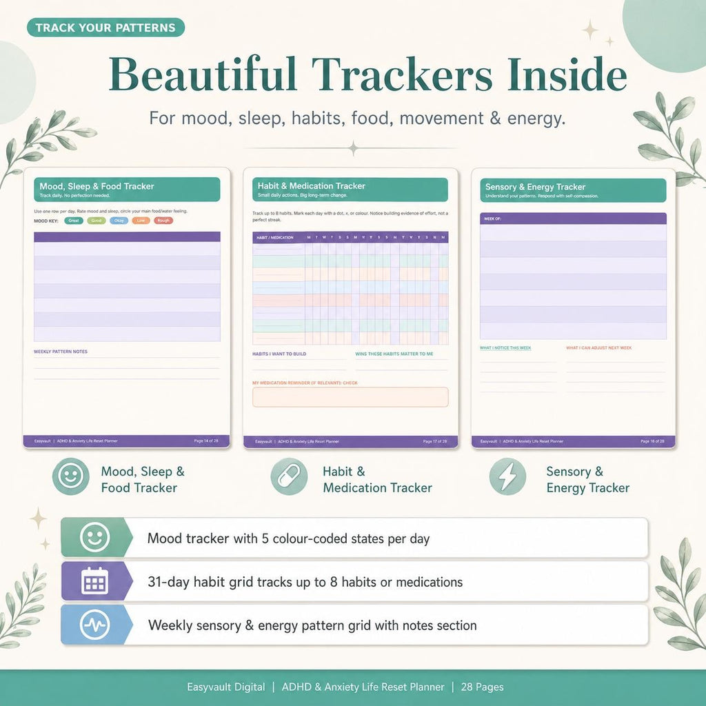 ADHD Anxiety Life Reset Planner | Fillable Printable PDF (Digital Download)