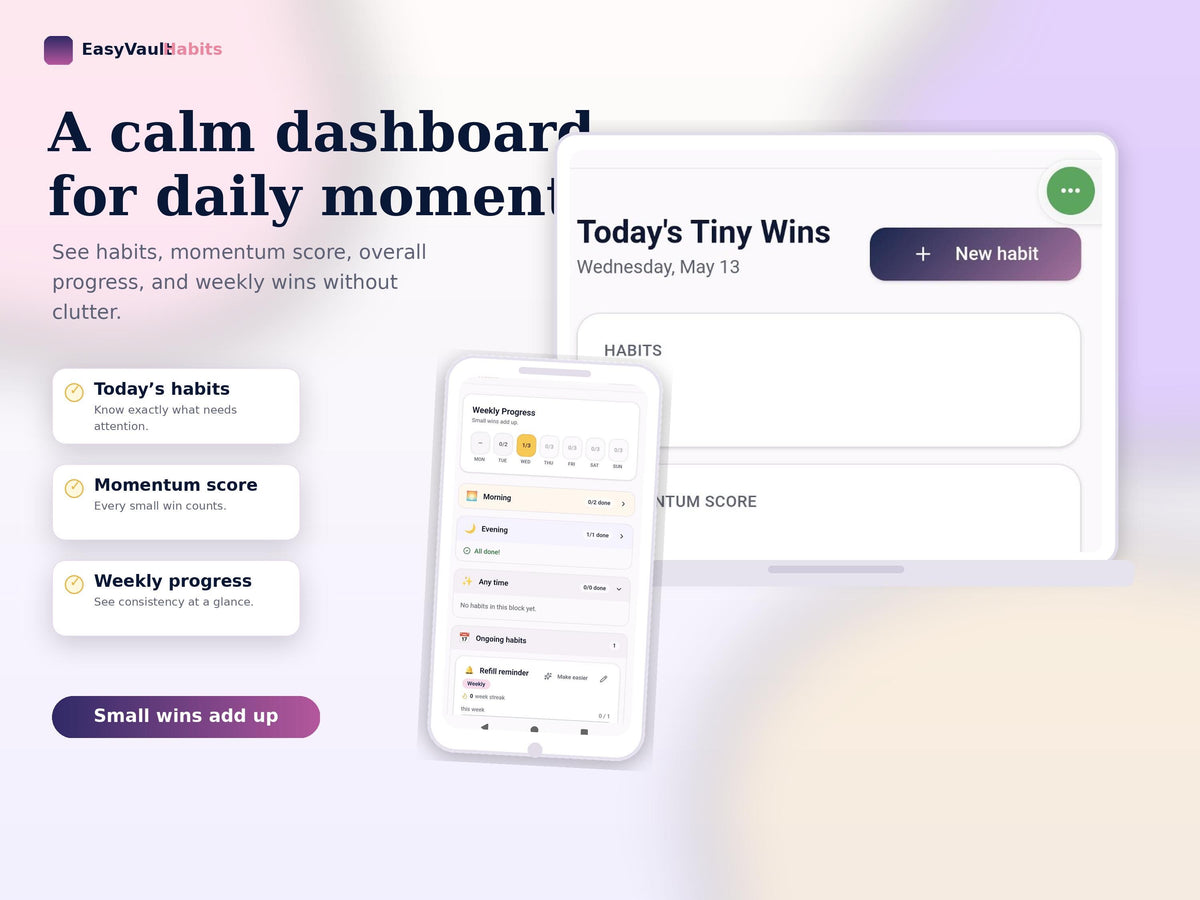 ADHD Habit Tracker Web App, Daily Routine Planner, Lifetime Access