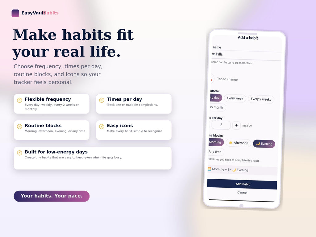 ADHD Habit Tracker Web App, Daily Routine Planner, Lifetime Access