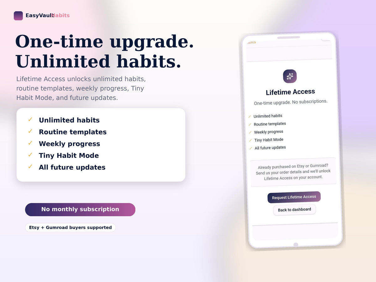 ADHD Habit Tracker Web App, Daily Routine Planner, Lifetime Access