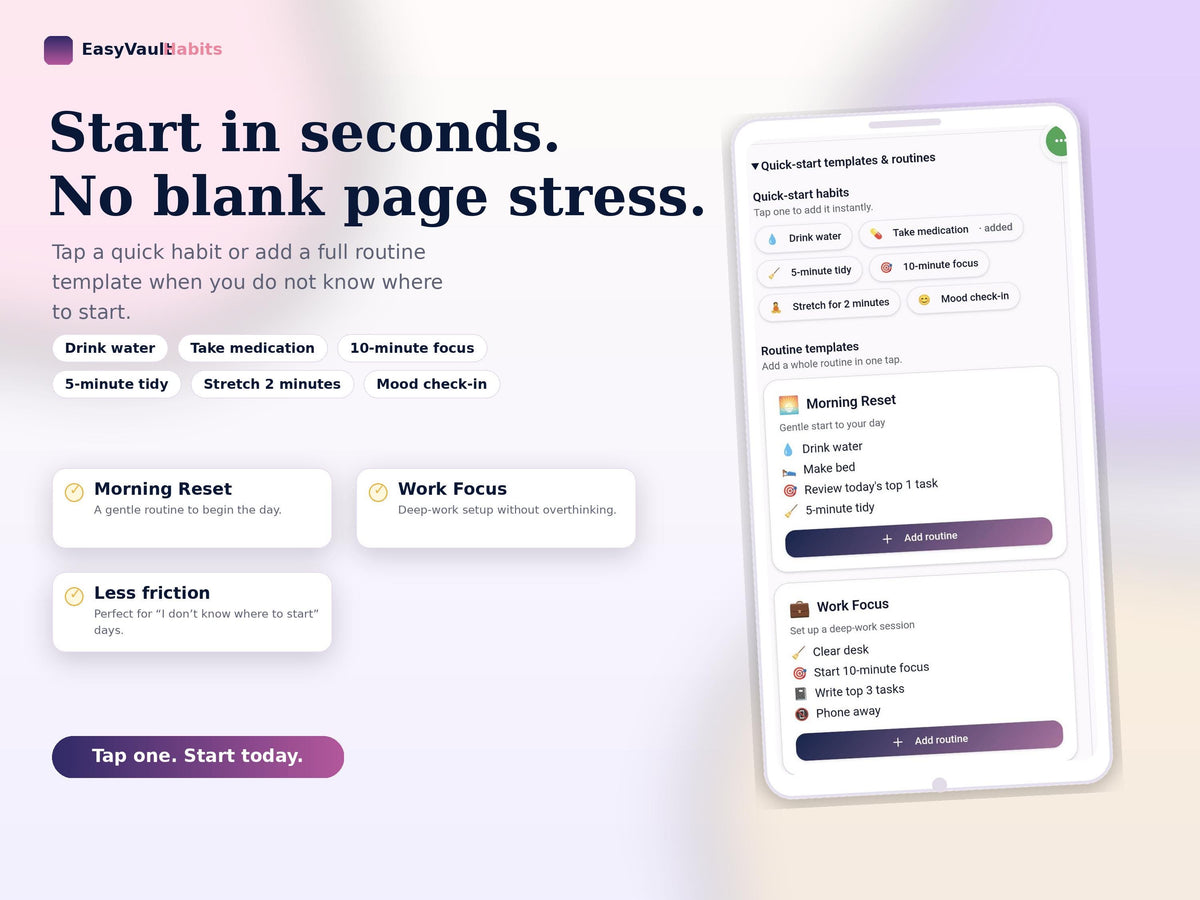 ADHD Habit Tracker Web App, Daily Routine Planner, Lifetime Access
