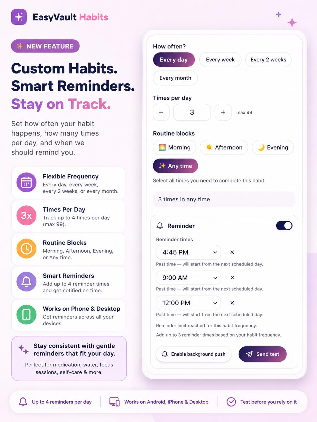 ADHD Habit Tracker Web App, Daily Routine Planner, Lifetime Access