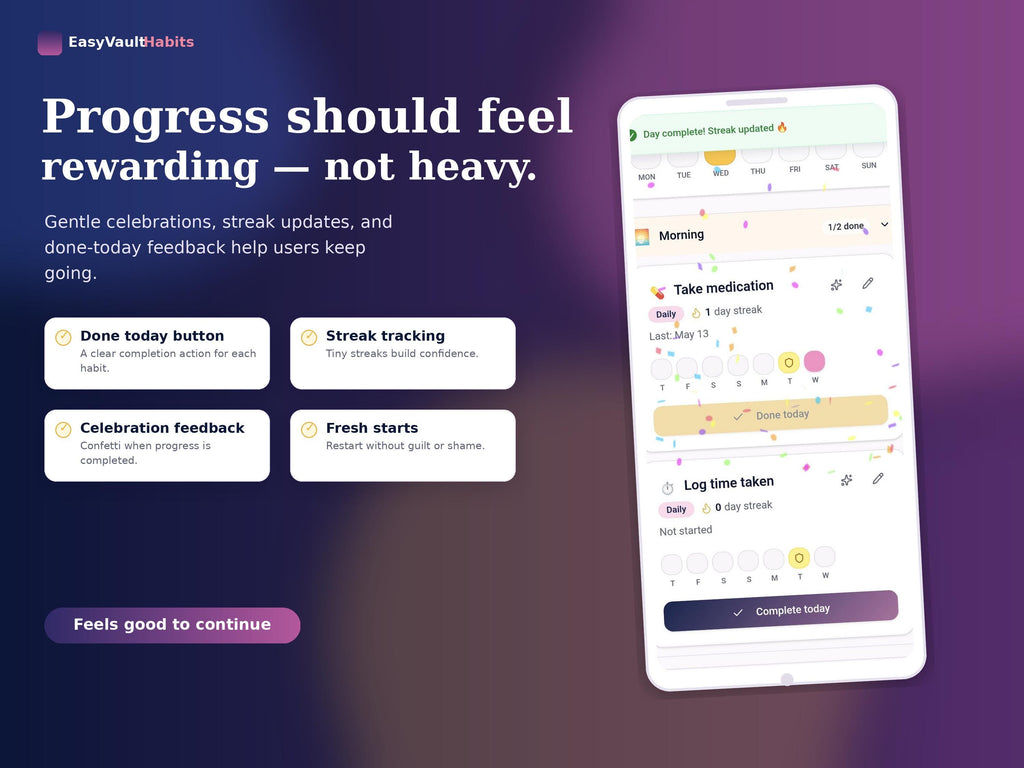 ADHD Habit Tracker Web App, Daily Routine Planner, Lifetime Access