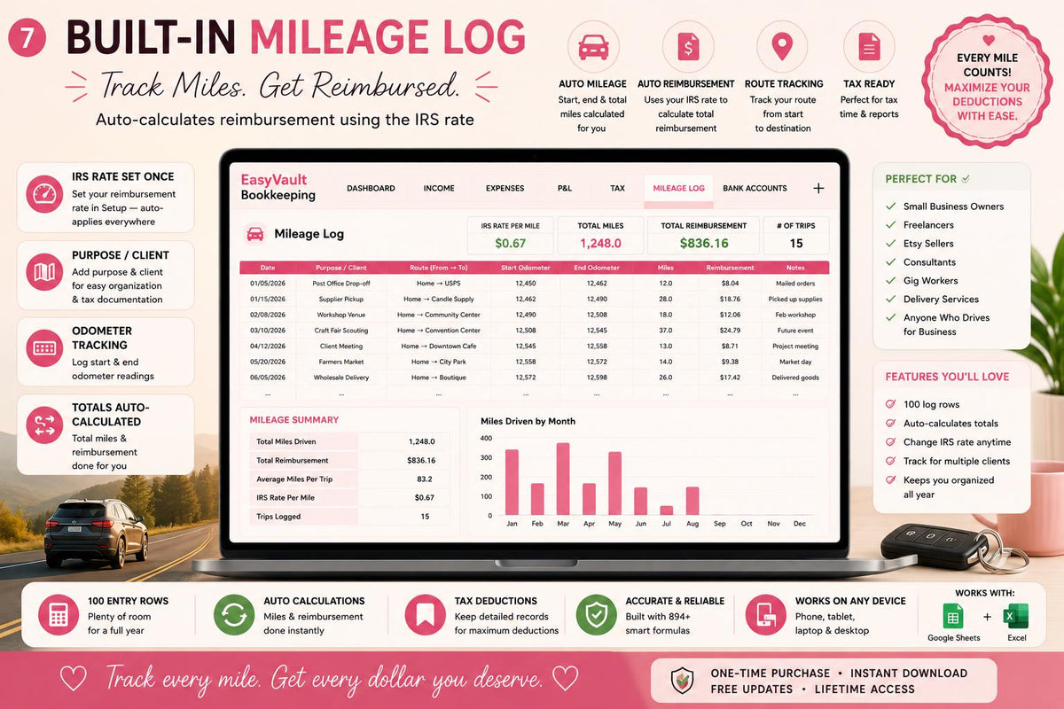 Small Business Bookkeeping Template: Income Expense Profit Loss Tracker (Google Sheets)