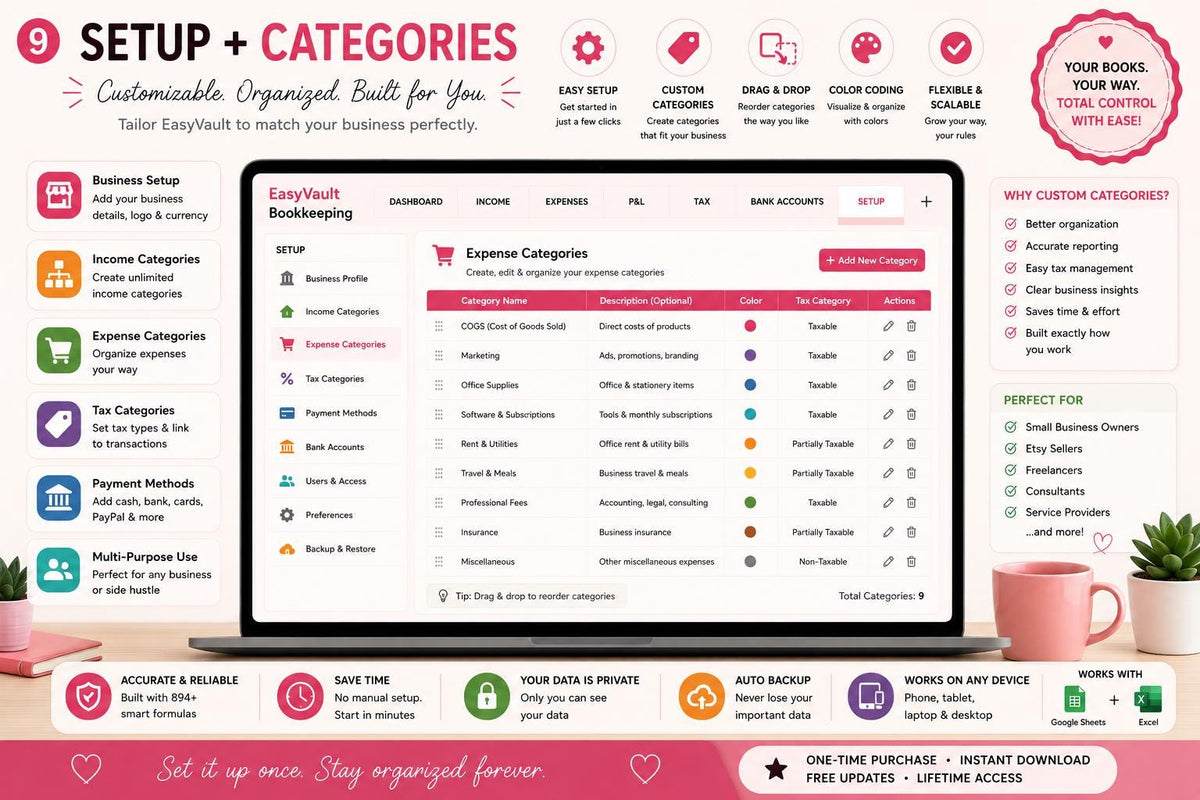 Small Business Bookkeeping Template: Income Expense Profit Loss Tracker (Google Sheets)