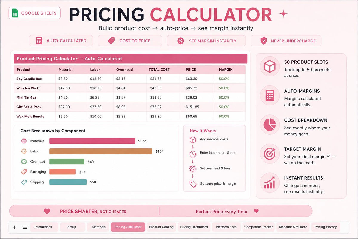Google Sheets Pricing Calculator: Product Cost & Profit Margin Spreadsheet