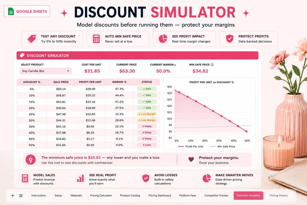 Google Sheets Pricing Calculator: Product Cost & Profit Margin Spreadsheet