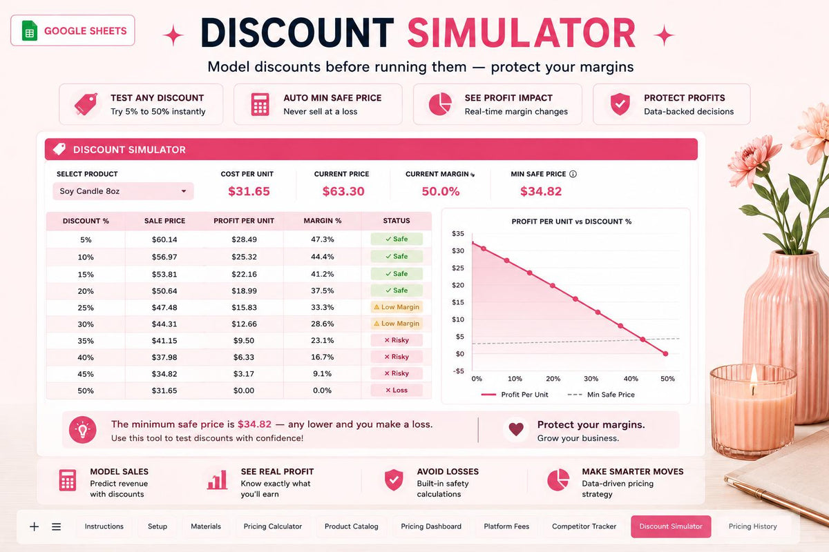 Google Sheets Pricing Calculator: Product Cost & Profit Margin Spreadsheet
