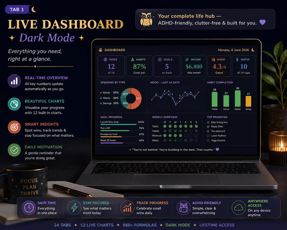 ADHD Life Planner Dark Mode Spreadsheet | Neurodivergent Night Owl Tracker (Google Sheets)