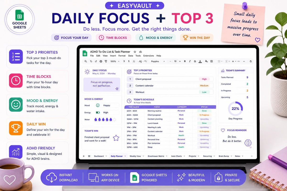 ADHD Task Planner Google Sheets | Daily Weekly Eisenhower Matrix Tracker
