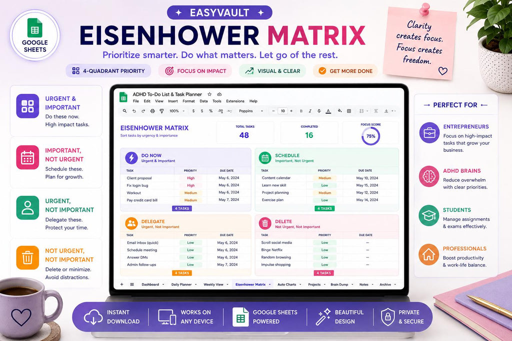ADHD Task Planner Google Sheets | Daily Weekly Eisenhower Matrix Tracker
