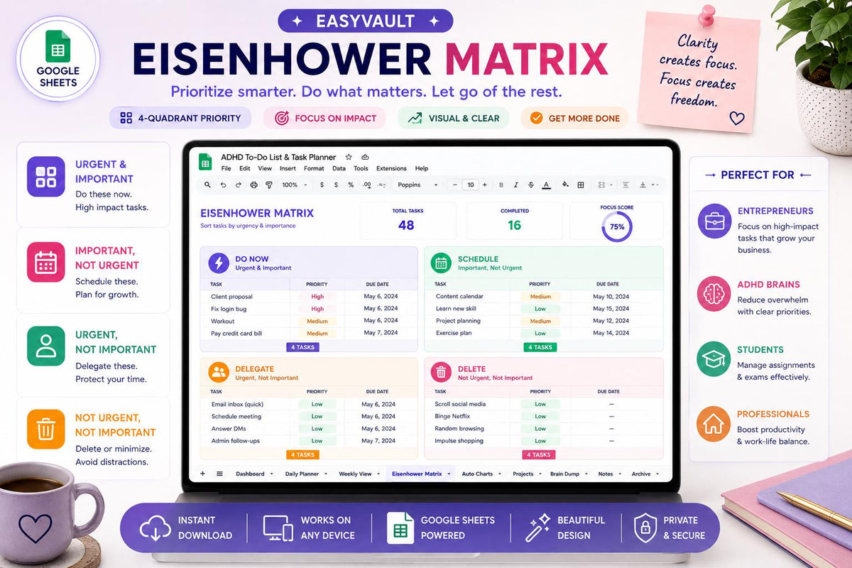 ADHD Task Planner Google Sheets | Daily Weekly Eisenhower Matrix Tracker