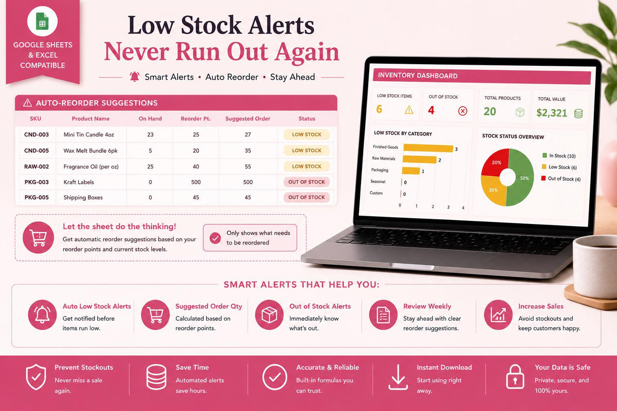 Small Business Inventory Tracker: Google Sheets, Excel Compatible, Low Stock Alerts