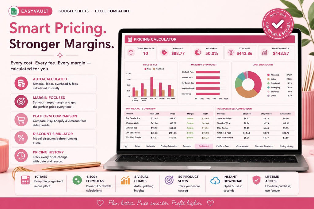 Pricing Calculator Spreadsheet: Product Cost & Profit Margin (Google Sheets, Excel)