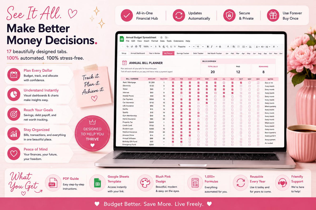 Small Business Sales Tracker: Google Sheets & Excel Monthly Annual Profit Log (Digital Download)