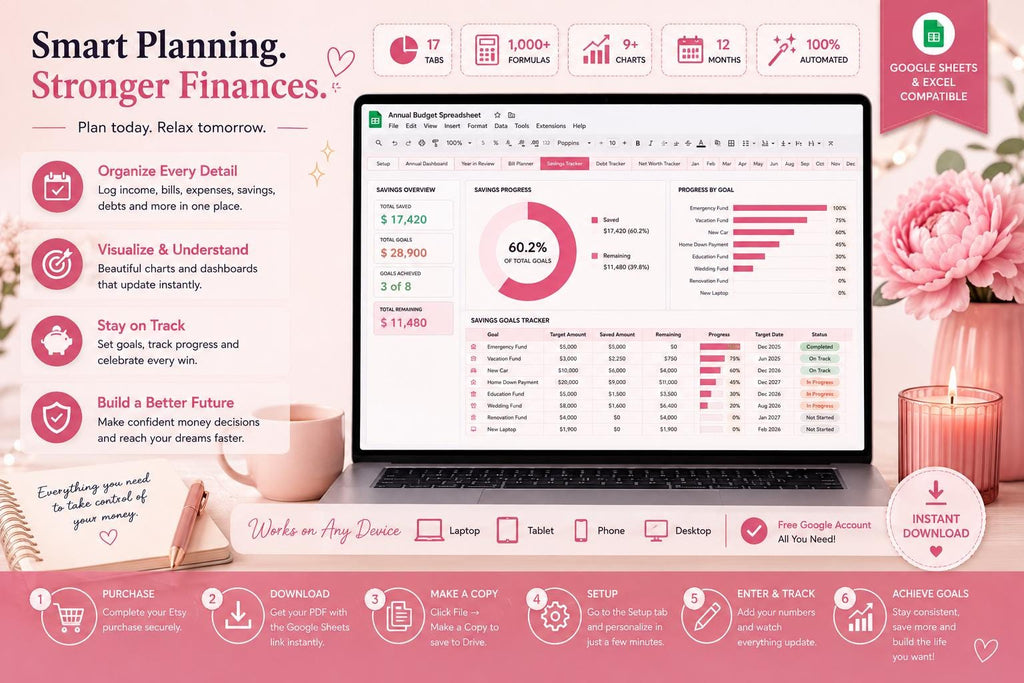 Small Business Sales Tracker: Google Sheets & Excel Monthly Annual Profit Log (Digital Download)