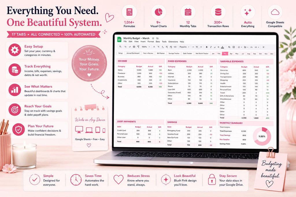 Small Business Sales Tracker: Google Sheets & Excel Monthly Annual Profit Log (Digital Download)