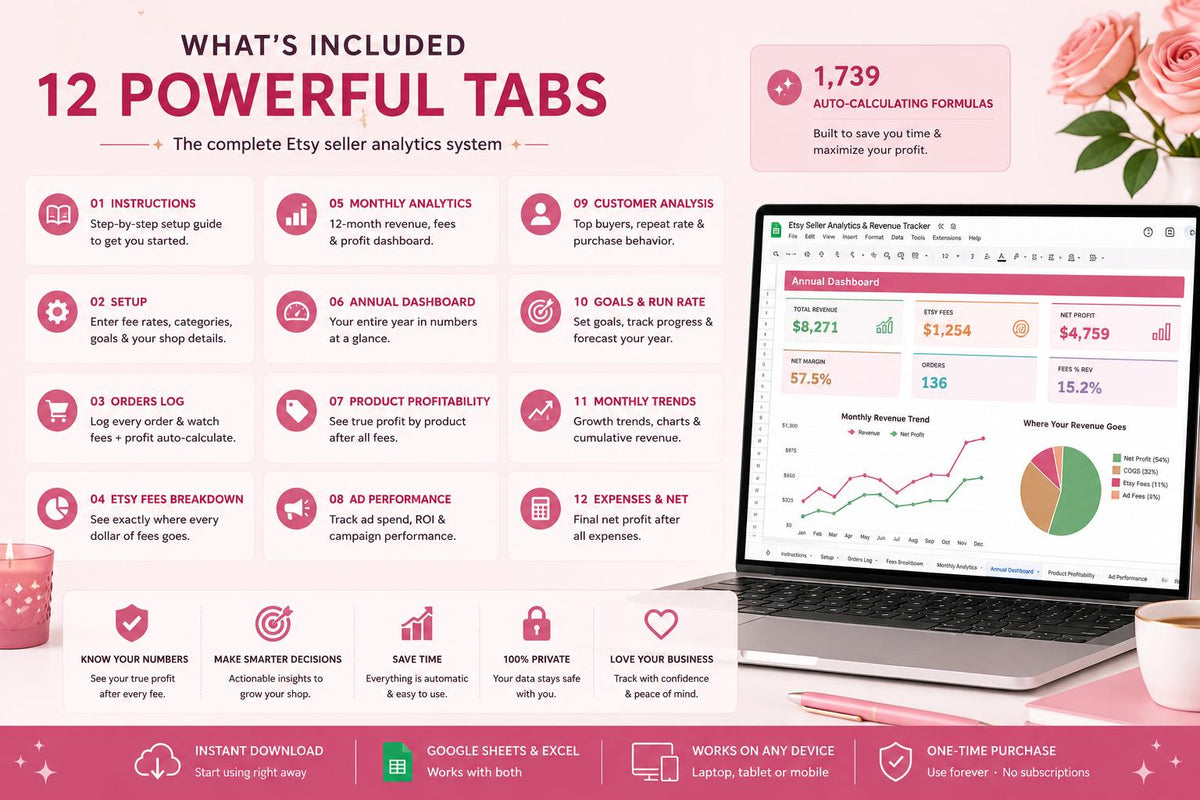 Etsy Seller Analytics Revenue Tracker Spreadsheet (Google Sheets, Excel)