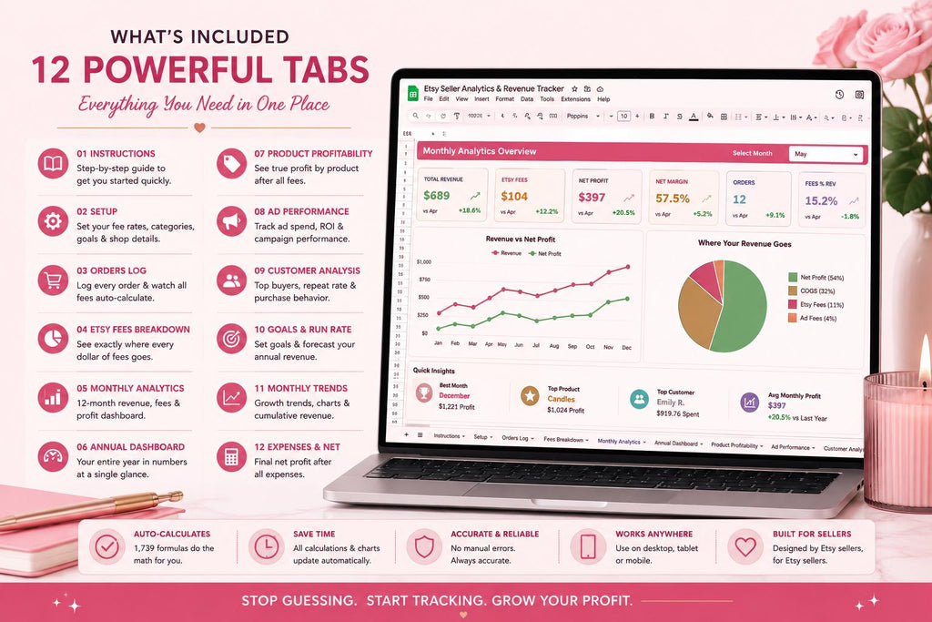 Etsy Seller Analytics Revenue Tracker Spreadsheet (Google Sheets, Excel)