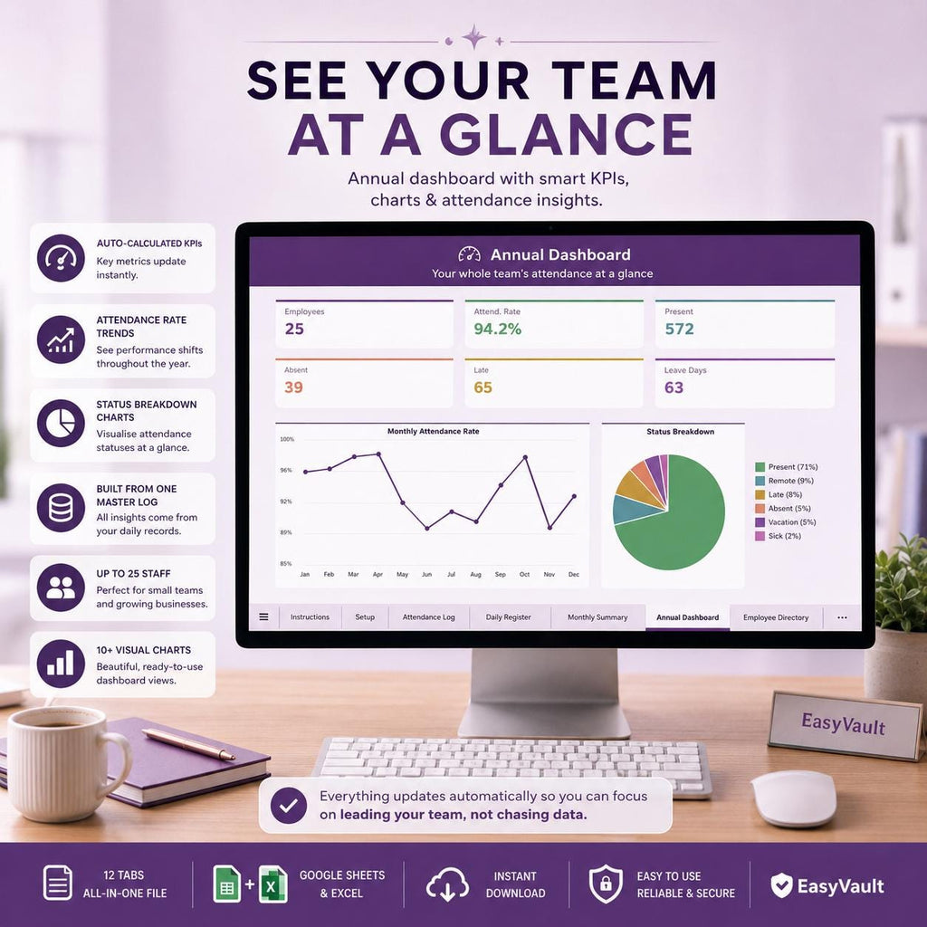 Employee Attendance Tracker Google Sheets, Staff Leave Punctuality Log