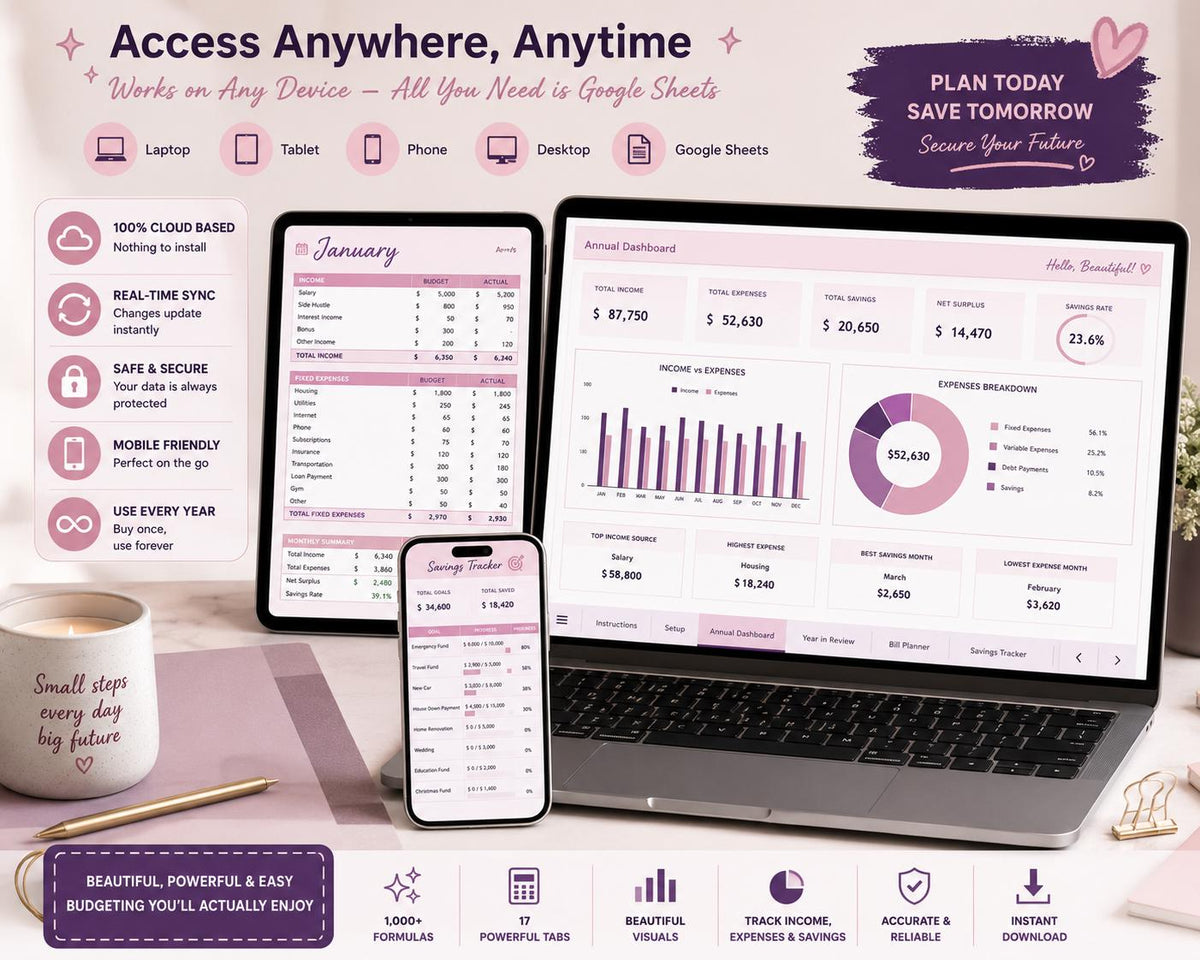 Employee Attendance Tracker Google Sheets, Staff Leave Punctuality Log