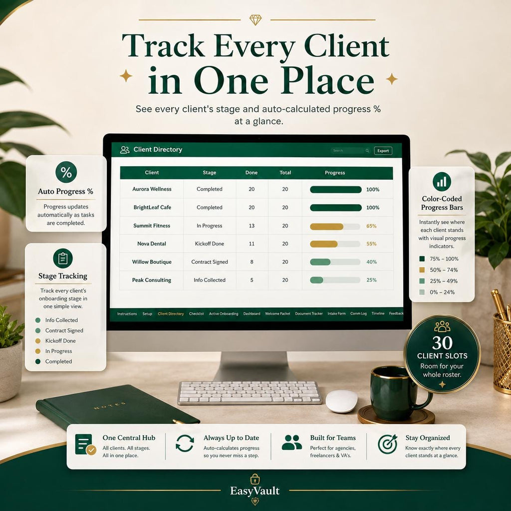 Client Onboarding Checklist Spreadsheet: Tracker, Template, Management (Google Sheets)