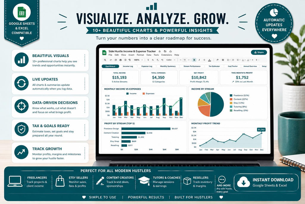 Side Hustle Income & Expense Tracker: Multi-Stream Profit, Tax Estimator (Google Sheets, Excel)