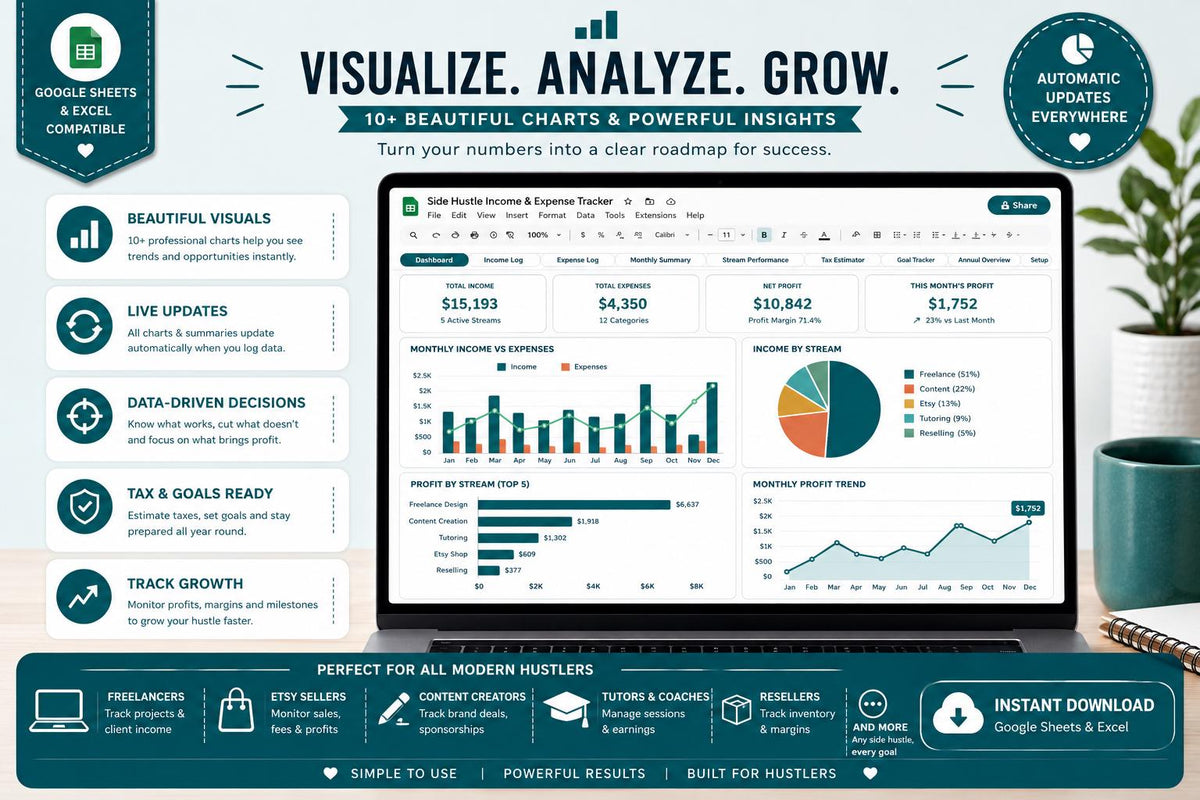 Side Hustle Income & Expense Tracker: Multi-Stream Profit, Tax Estimator (Google Sheets, Excel)