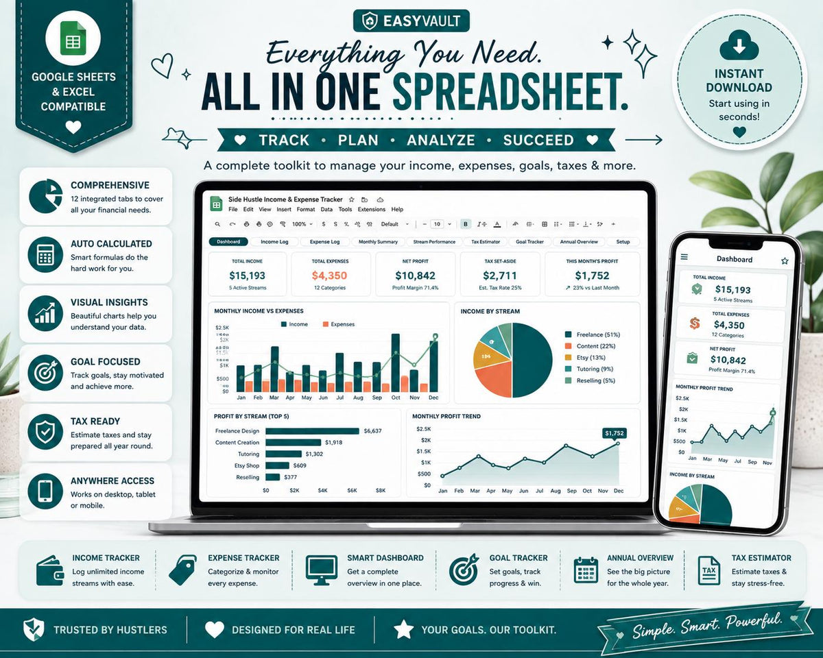 Side Hustle Income & Expense Tracker: Multi-Stream Profit, Tax Estimator (Google Sheets, Excel)