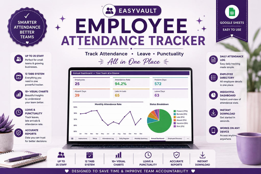 Employee Attendance Tracker Google Sheets, Staff Leave Punctuality Log