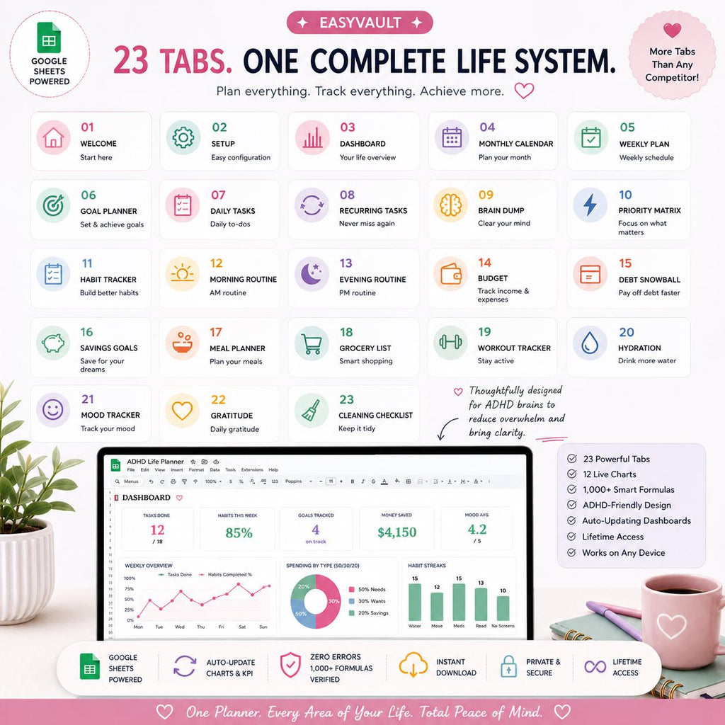 ADHD Life Planner Google Sheets | Neurodivergent Daily Organizer (Digital Download)