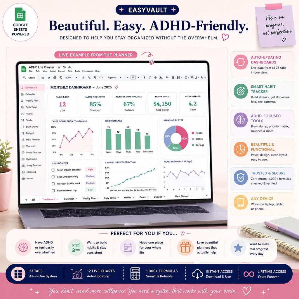 ADHD Life Planner Google Sheets | Neurodivergent Daily Organizer (Digital Download)