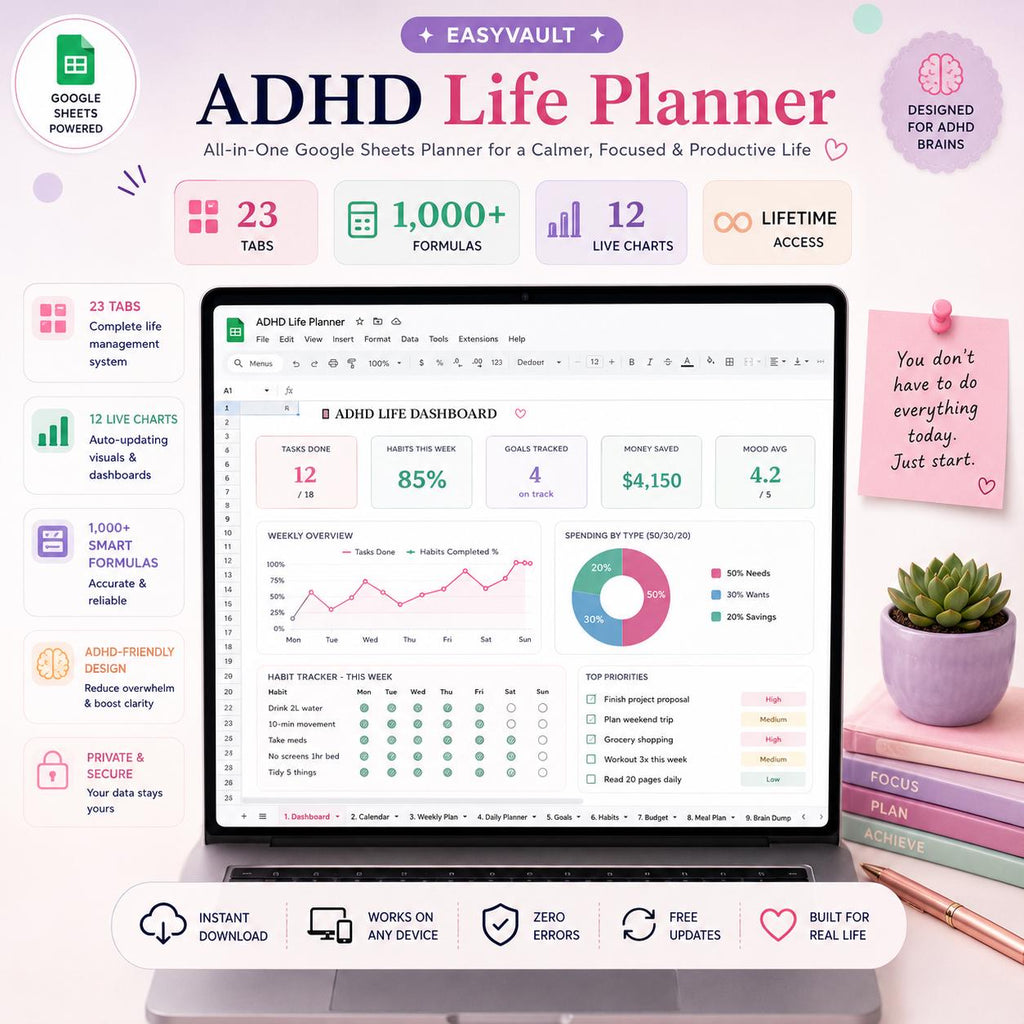 ADHD Life Planner Google Sheets | Neurodivergent Daily Organizer (Digital Download)