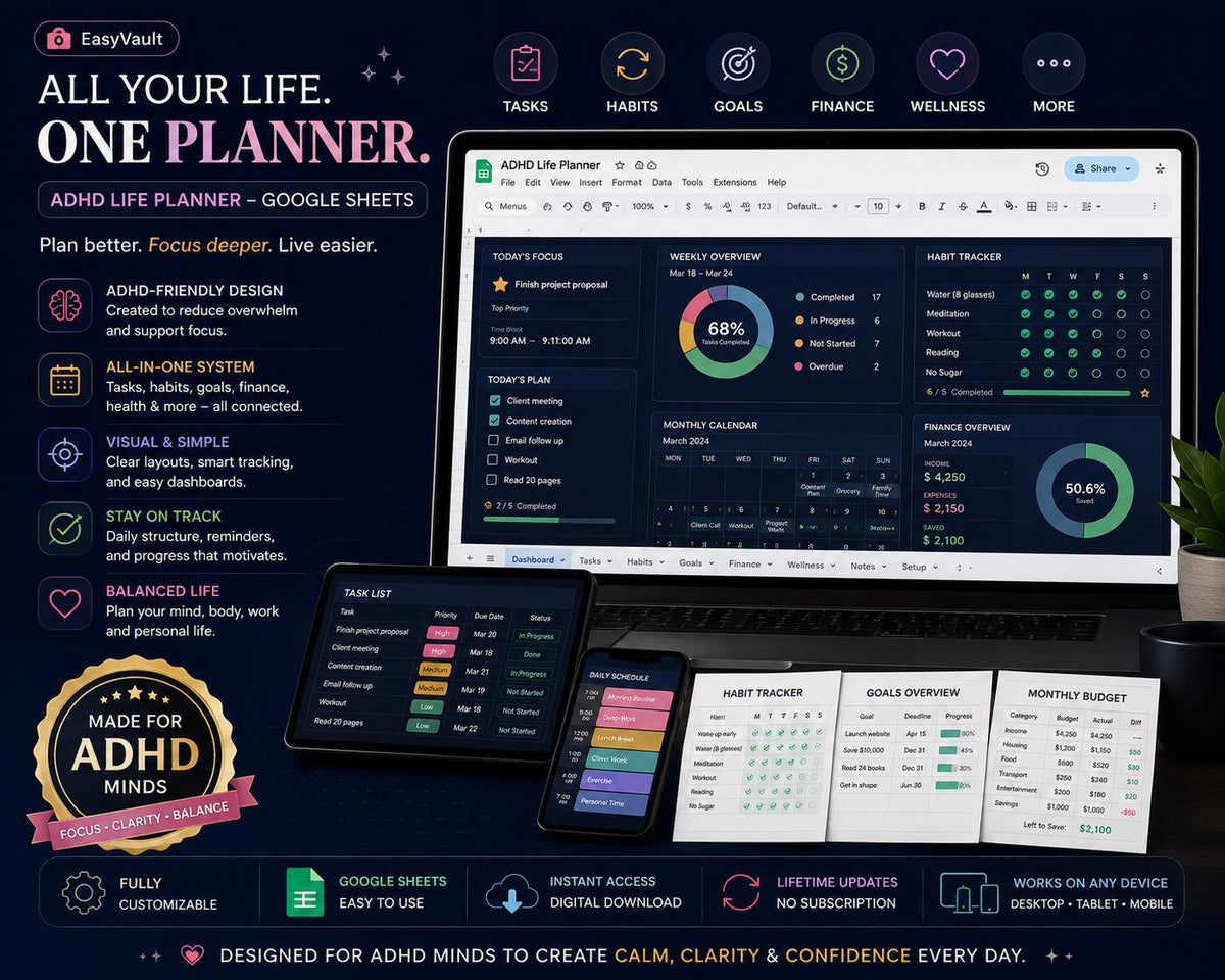 ADHD Task Planner Google Sheets | Dark Mode Eisenhower Matrix Tracker (Digital Download)