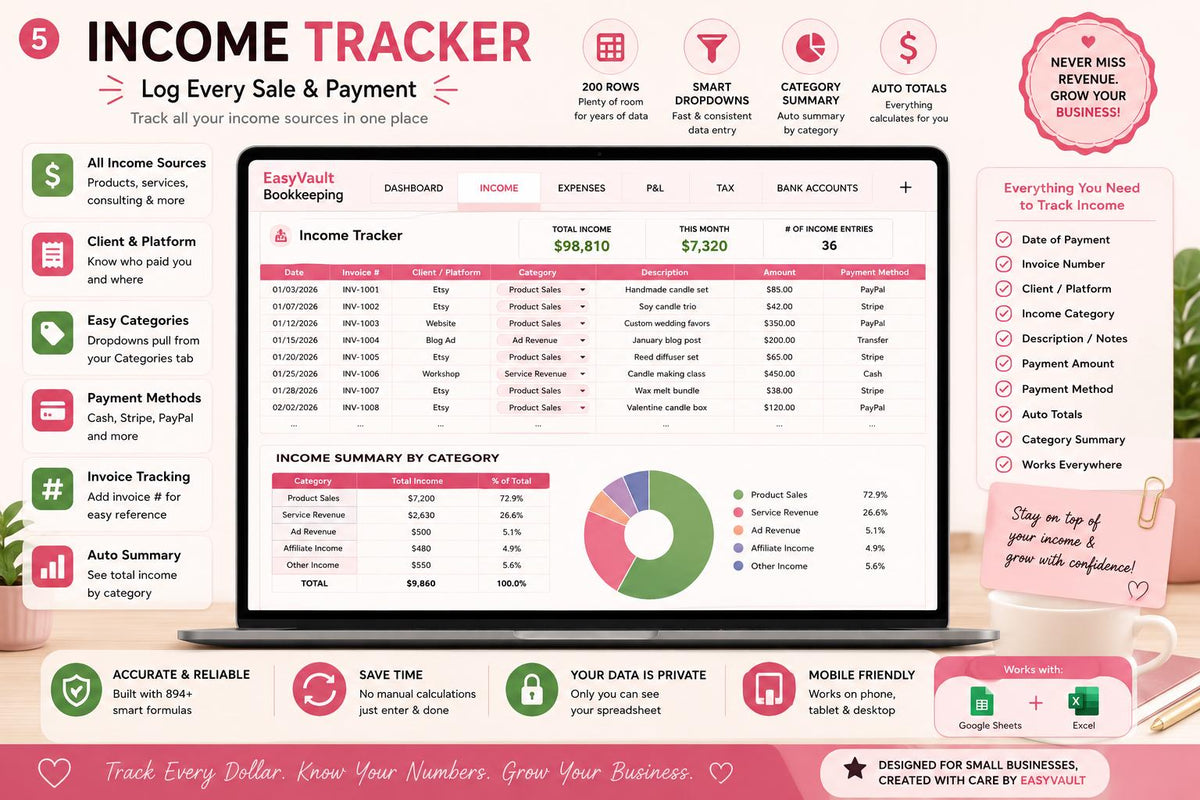Small Business Bookkeeping Template: Income Expense Profit Loss Tracker (Google Sheets)