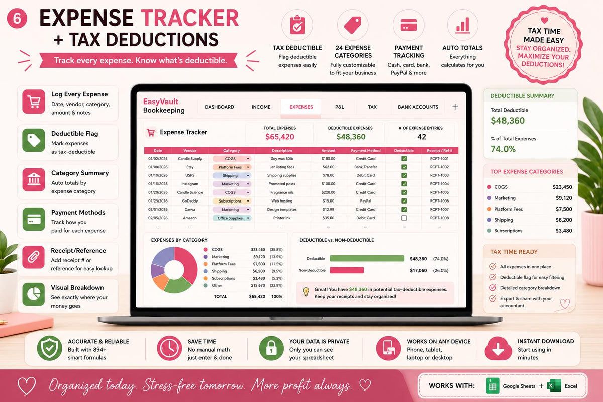 Small Business Bookkeeping Template: Income Expense Profit Loss Tracker (Google Sheets)